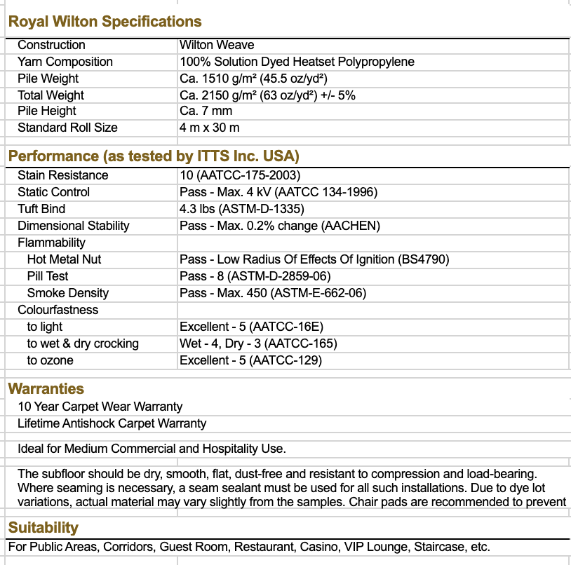 royal-wilton-sp